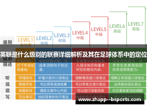 英联是什么级别的联赛详细解析及其在足球体系中的定位 英联是什么级别的联赛详细解析及其在足球体系中的定位