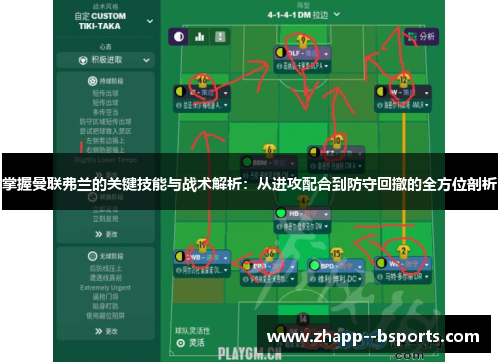 掌握曼联弗兰的关键技能与战术解析：从进攻配合到防守回撤的全方位剖析