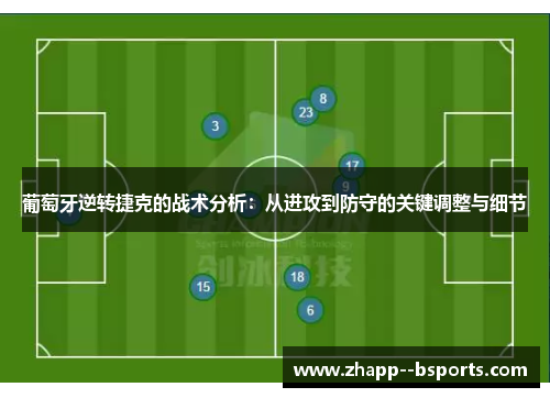 葡萄牙逆转捷克的战术分析:从进攻到防守的关键调整与细节 葡萄牙逆转捷克的战术分析:从进攻到防守的关键调整与细节