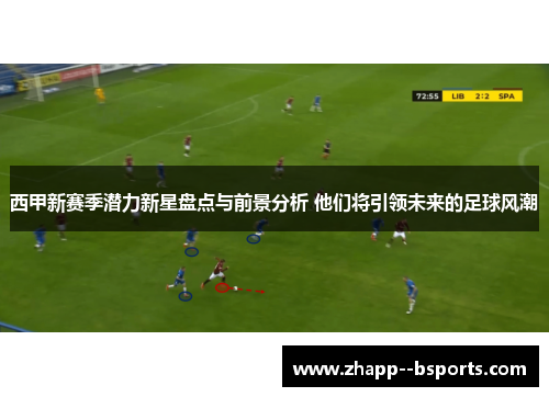 西甲新赛季潜力新星盘点与前景分析 他们将引领未来的足球风潮