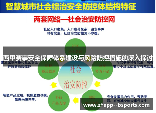 西甲赛事安全保障体系建设与风险防控措施的深入探讨 西甲赛事安全保障体系建设与风险防控措施的深入探讨
