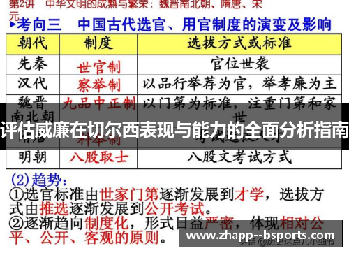 评估威廉在切尔西表现与能力的全面分析指南 评估威廉在切尔西表现与能力的全面分析指南