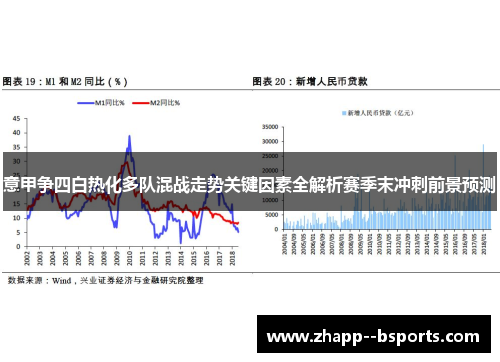 意甲争四白热化多队混战走势关键因素全解析赛季末冲刺前景预测 意甲争四白热化多队混战走势关键因素全解析赛季末冲刺前景预测