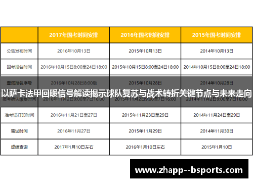 以萨卡法甲回暖信号解读揭示球队复苏与战术转折关键节点与未来走向 以萨卡法甲回暖信号解读揭示球队复苏与战术转折关键节点与未来走向
